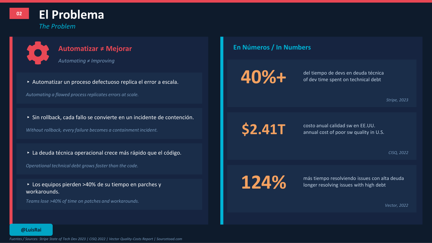 Automatizacion sin rollback, lamina 2