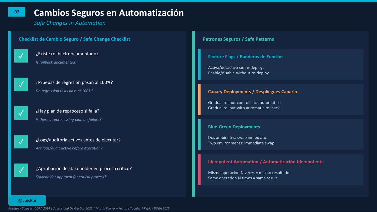 Automatizacion sin rollback, lamina 7