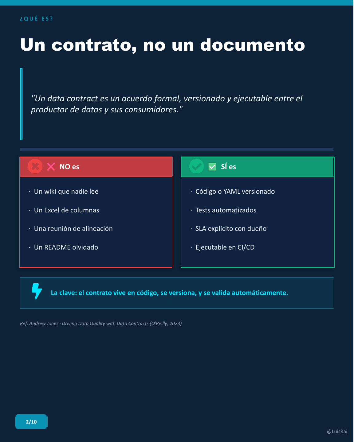 Data contracts para equipos de datos, lámina 2