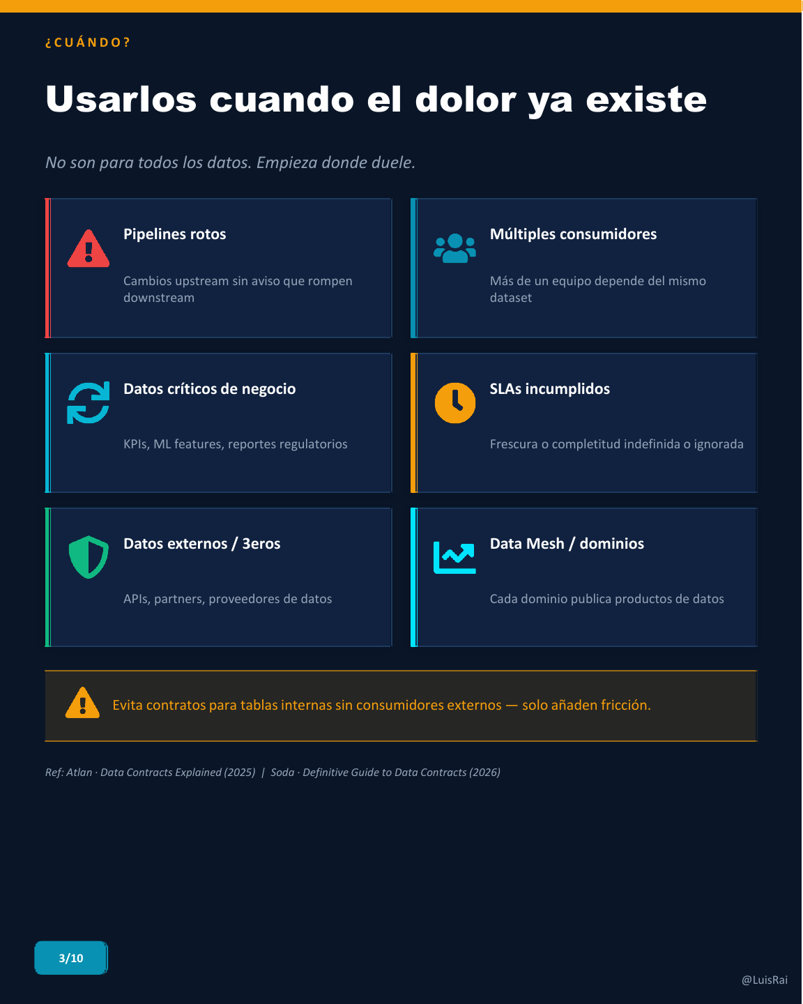 Data contracts para equipos de datos, lámina 3