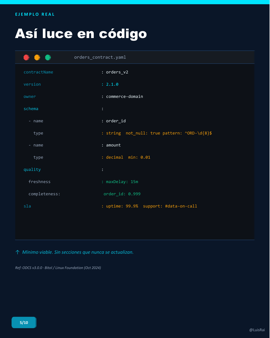 Data contracts para equipos de datos, lámina 5