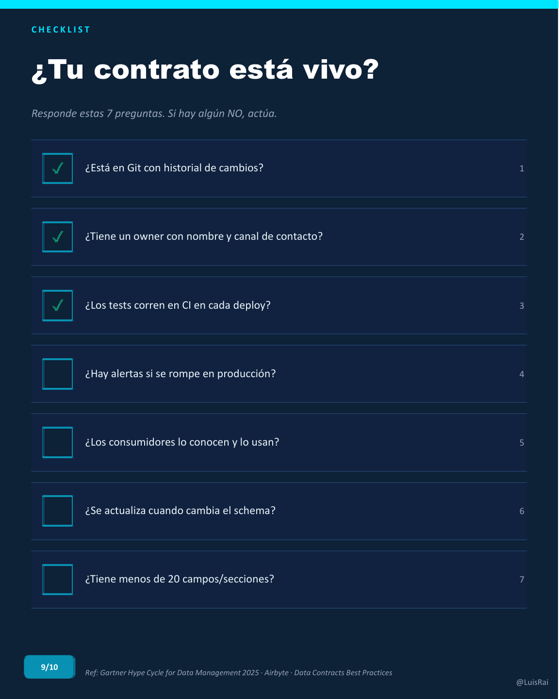 Data contracts para equipos de datos, lámina 9