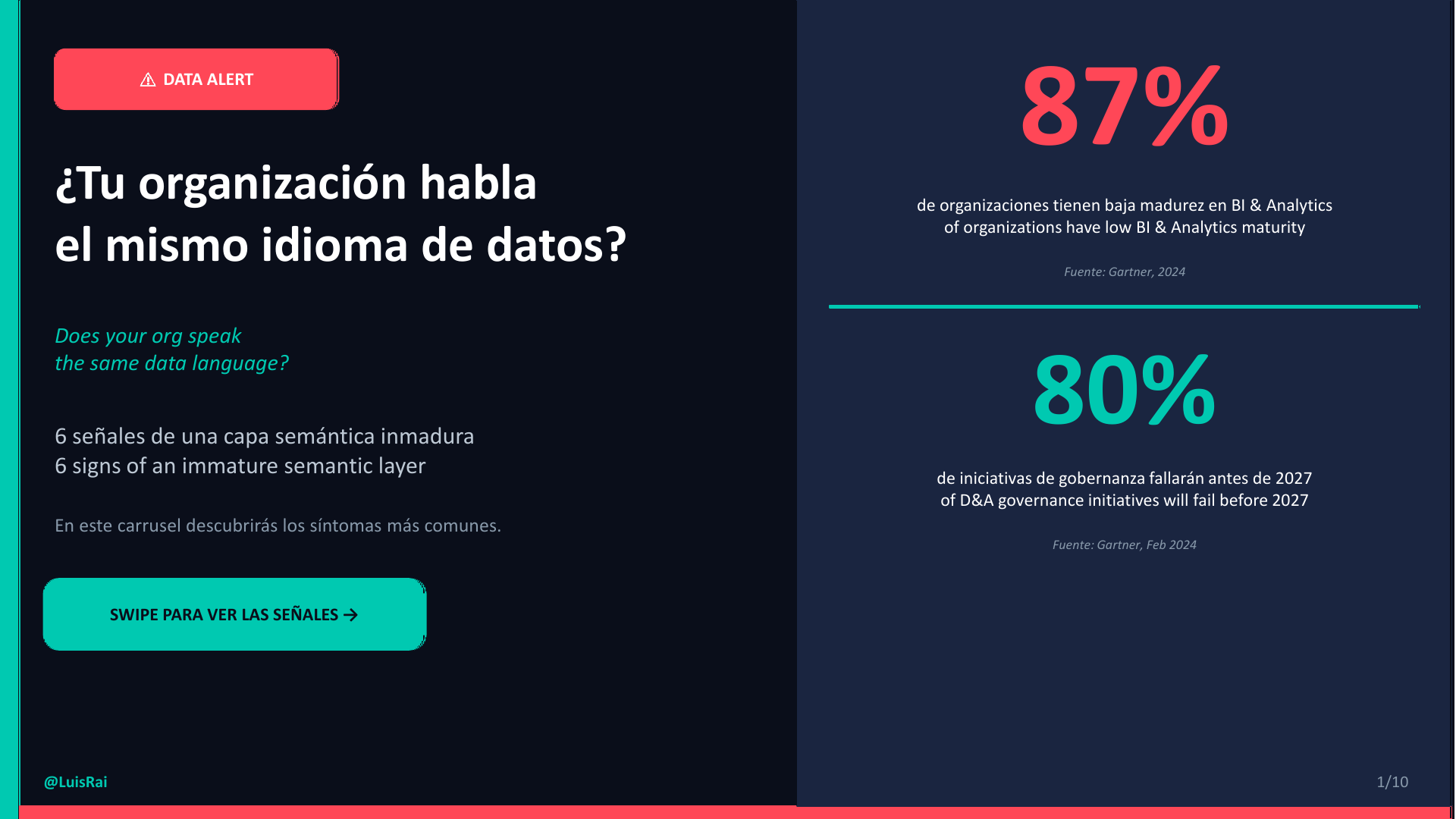 Señales de semántica débil, lámina 1