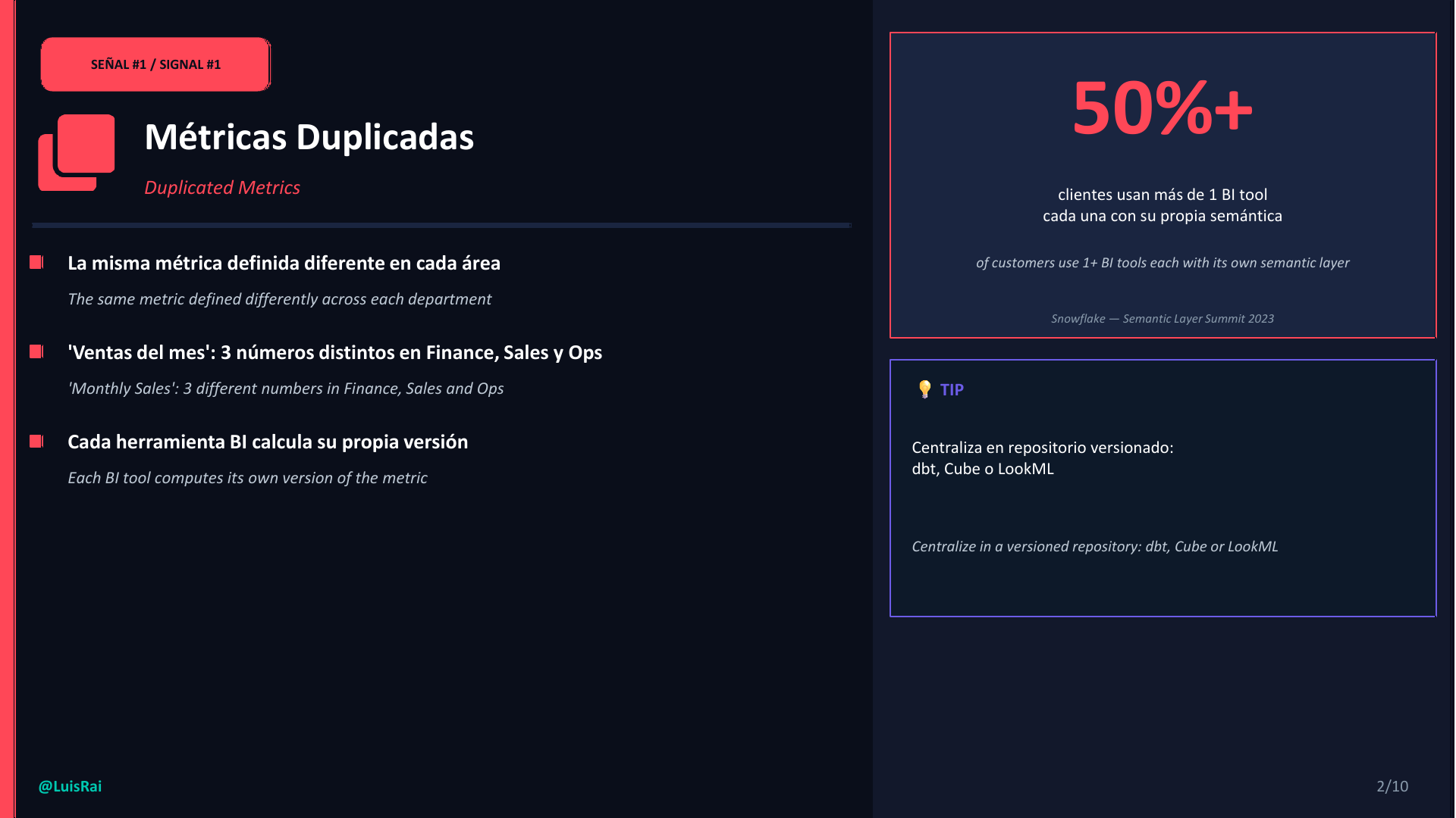 Señales de semántica débil, lámina 3