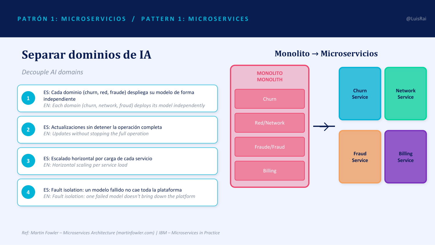 IA en telecomunicaciones, lamina 4