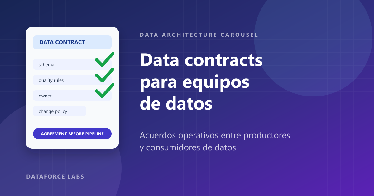 Data Contracts for Data Teams